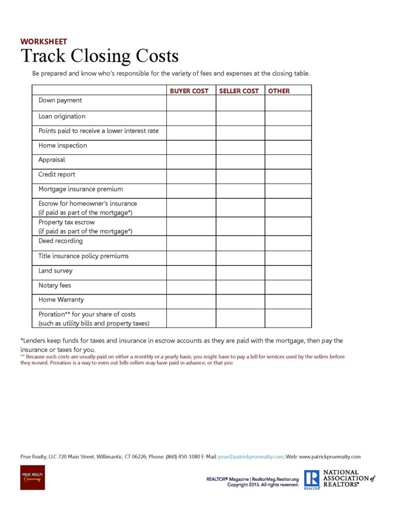 3 The Transaction 7 - Track Closing Costs